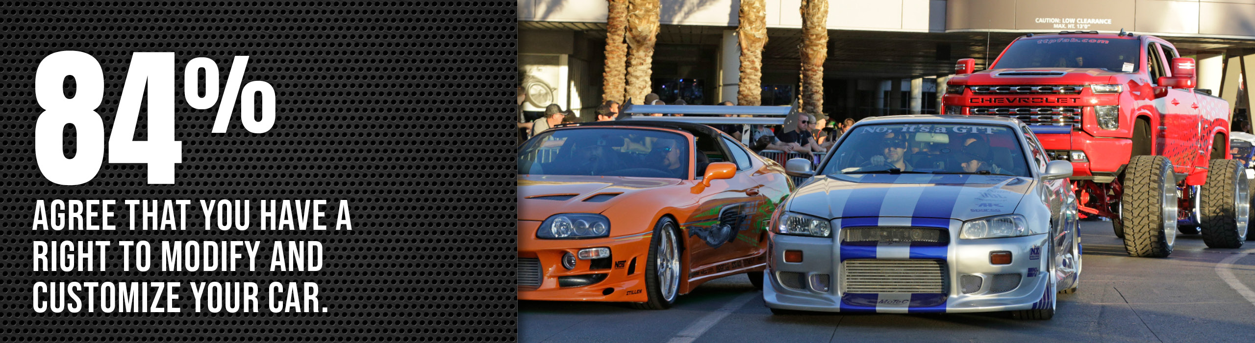 84% - Agree that you have a right to modify and customize your car